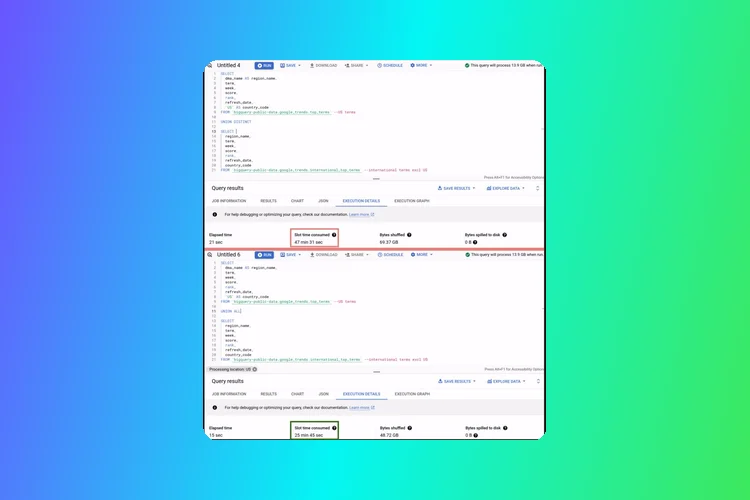 Optimize BigQuery: Use UNION ALL Over UNION DISTINCT for Distinct Sources