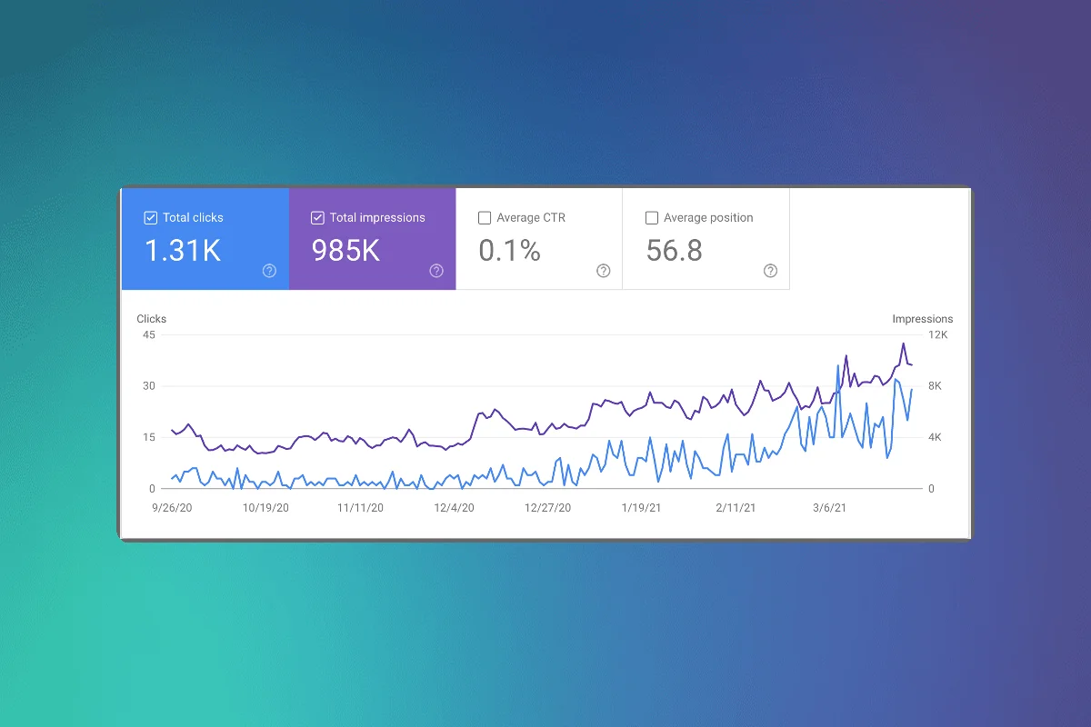 Search Console Excludes Anonymised Data When Filters Are Applied