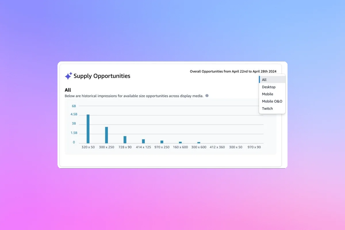 Amazon Introduces New DSP Feature for Enhanced Ad Efficiency in Standard Display