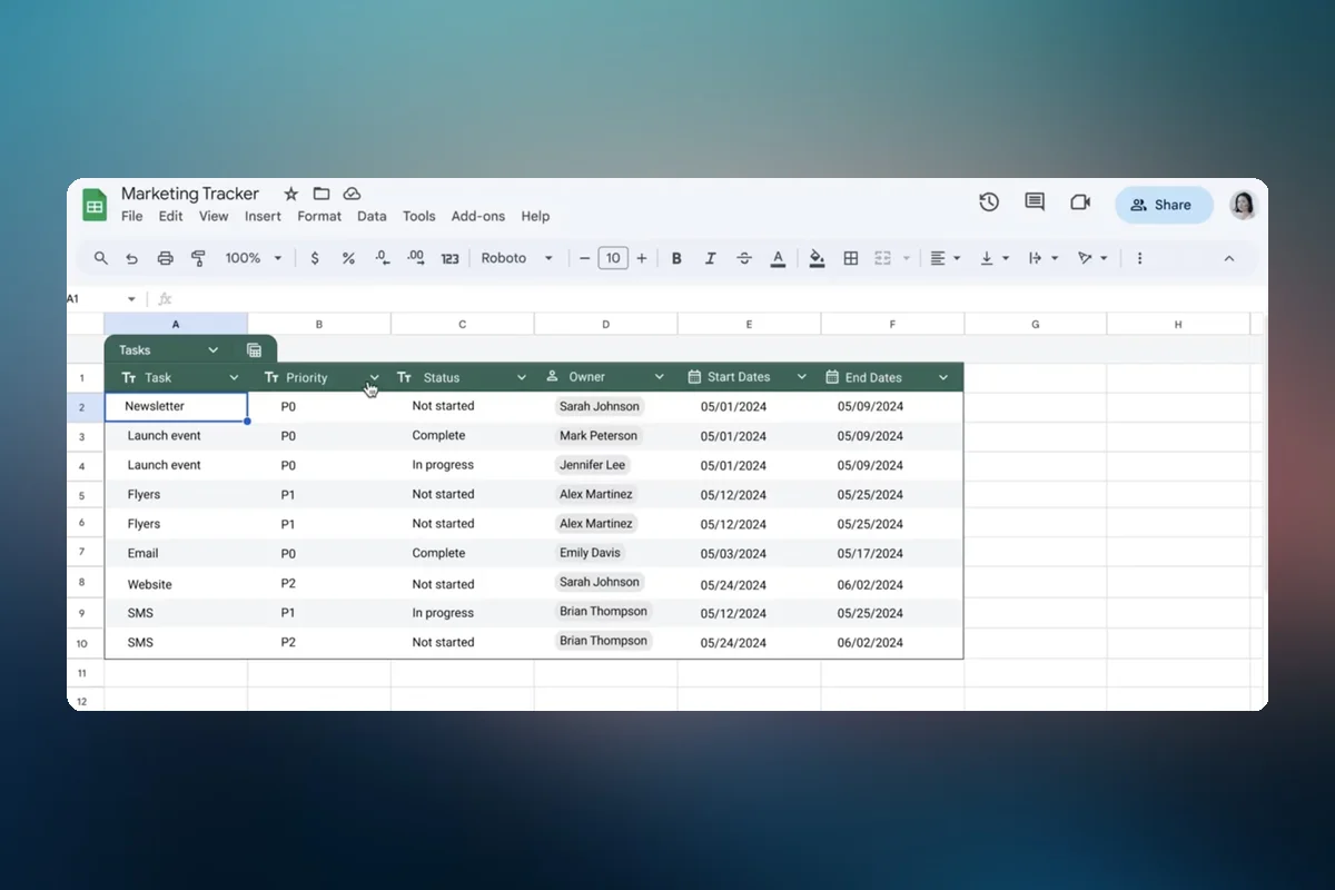 Google Sheets Introduces New Tables and Pre-Built Tables Features