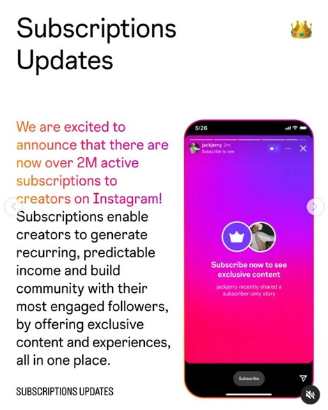 Instagram Announces Over 2M Active Subscriptions to Creators