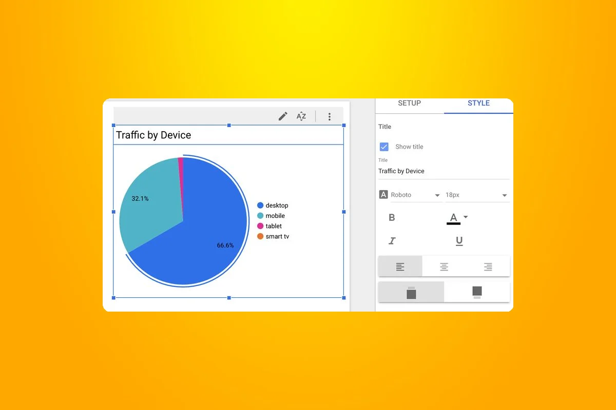 Looker Studio Update Now Allows Easy Addition of Chart Titles