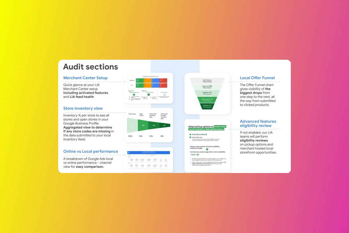 LIA Accelerator Audit: Improve Google Ads Performance, Available Next Week