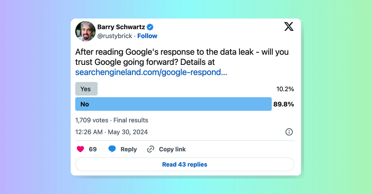 10% of SEOs Still Trust Google
