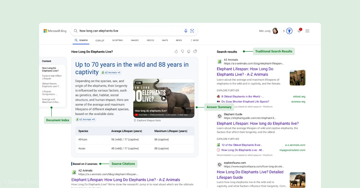 Bing Launches New AI-Generated Search Results