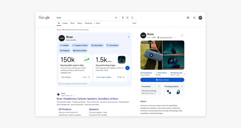 Shape Brand Identity and Content