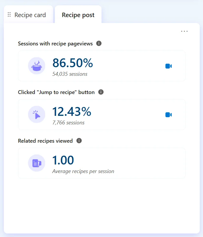 Microsoft Clarity food recipe