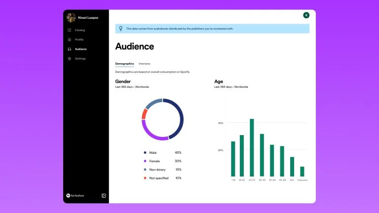 analytics