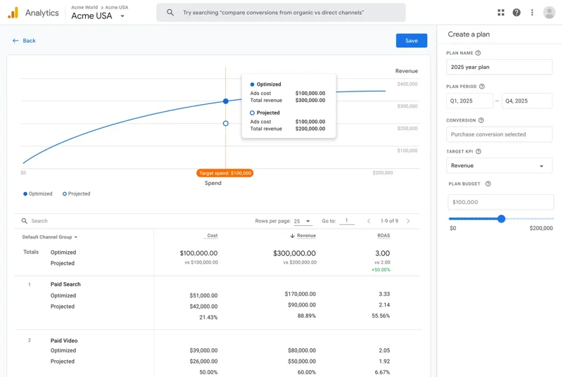 Data Manager Improvements