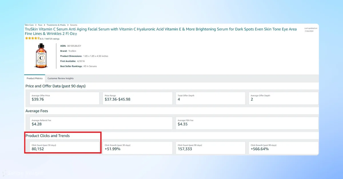 Discover CVR of Any Amazon Product Using Product Opportunity Explorer