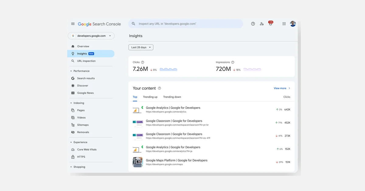 Google Launches New Search Console Insights Report