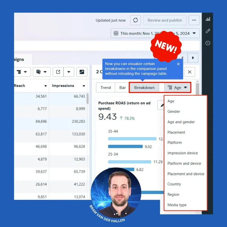 Meta Ads Introduces New Breakdown Comparison Panel for Enhanced Reporting