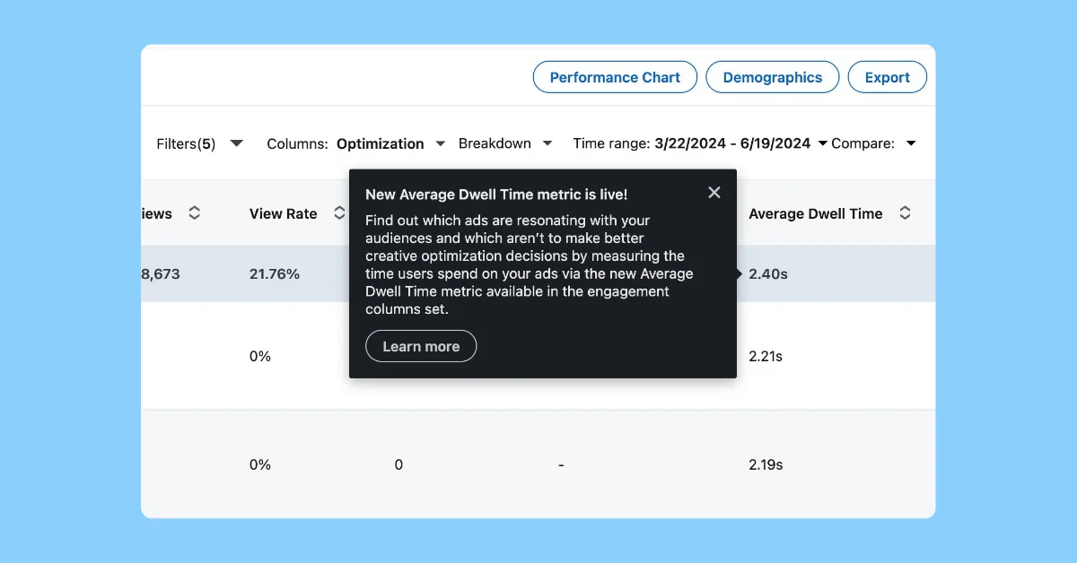 LinkedIn Rolling Out New 'Average Dwell Time' Metric to More Advertisers