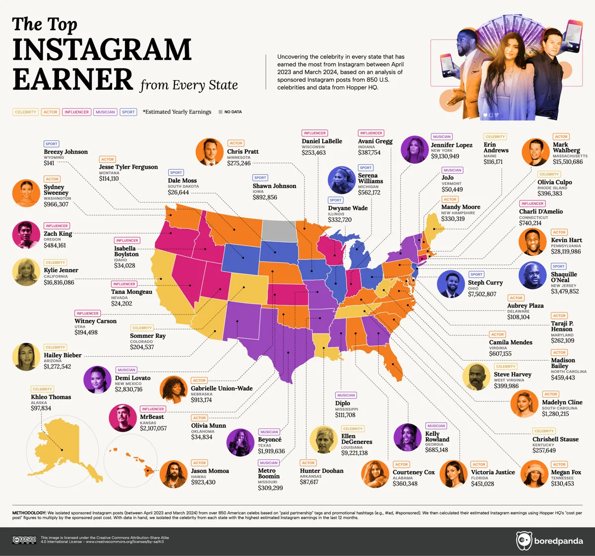 celebrities-top-instagram-earners-infographic-2_full.jpg