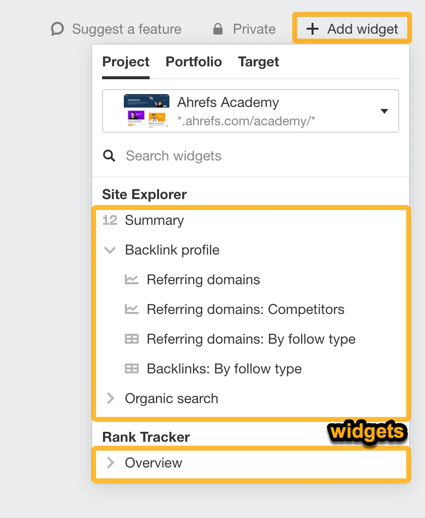 ahrefs reports widgets