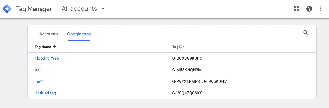 Tag Diagnostics Tool