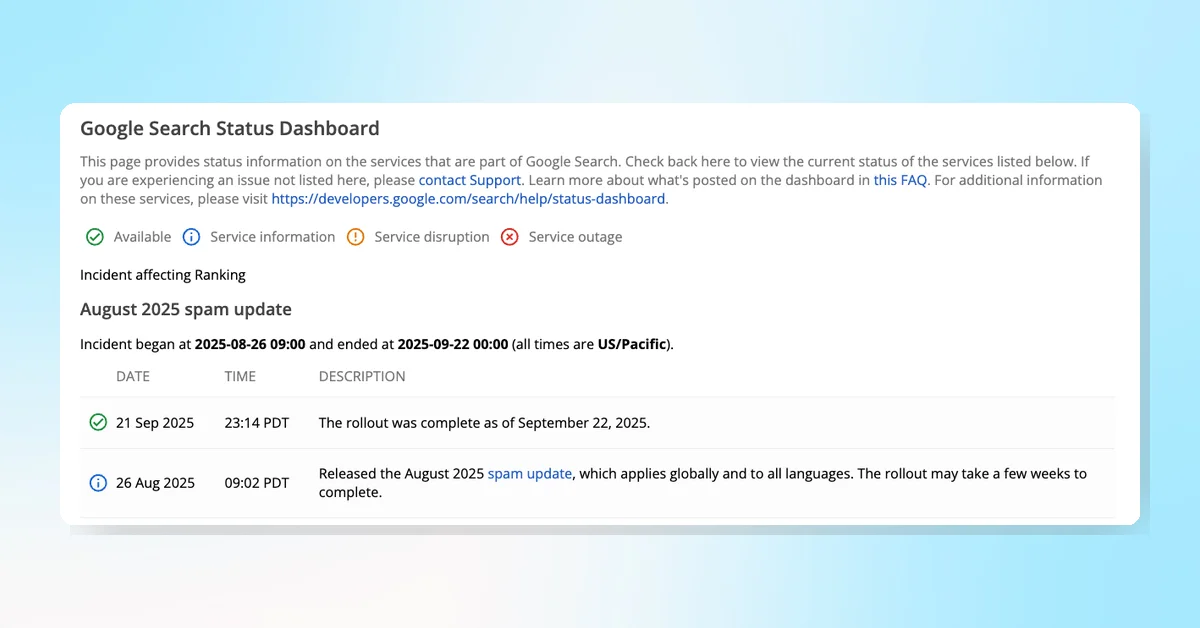 Google Completes Rollout of August 2025 Spam Update Worldwide