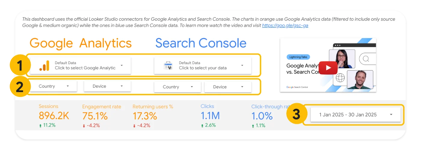  New Looker Studio Dashboard