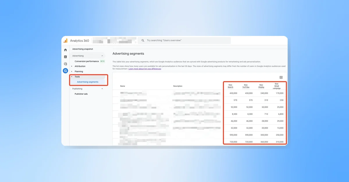 GA4 Introduces Advertising Segments Report for Google Ads Remarketing Lists