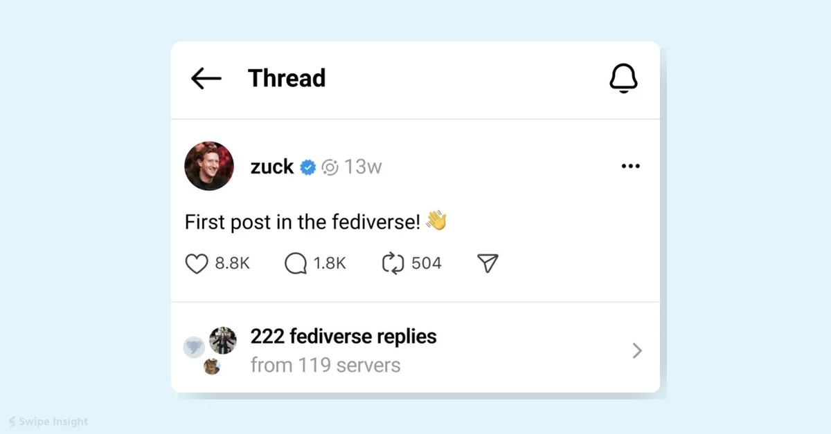 Threads Users Can Now Share Posts to Fediverse, Expanding Global Reach