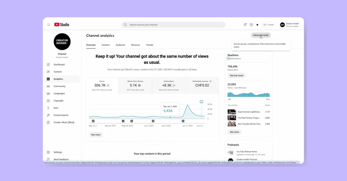 YouTube updates Advanced Mode analytics with new filters and custom report saving