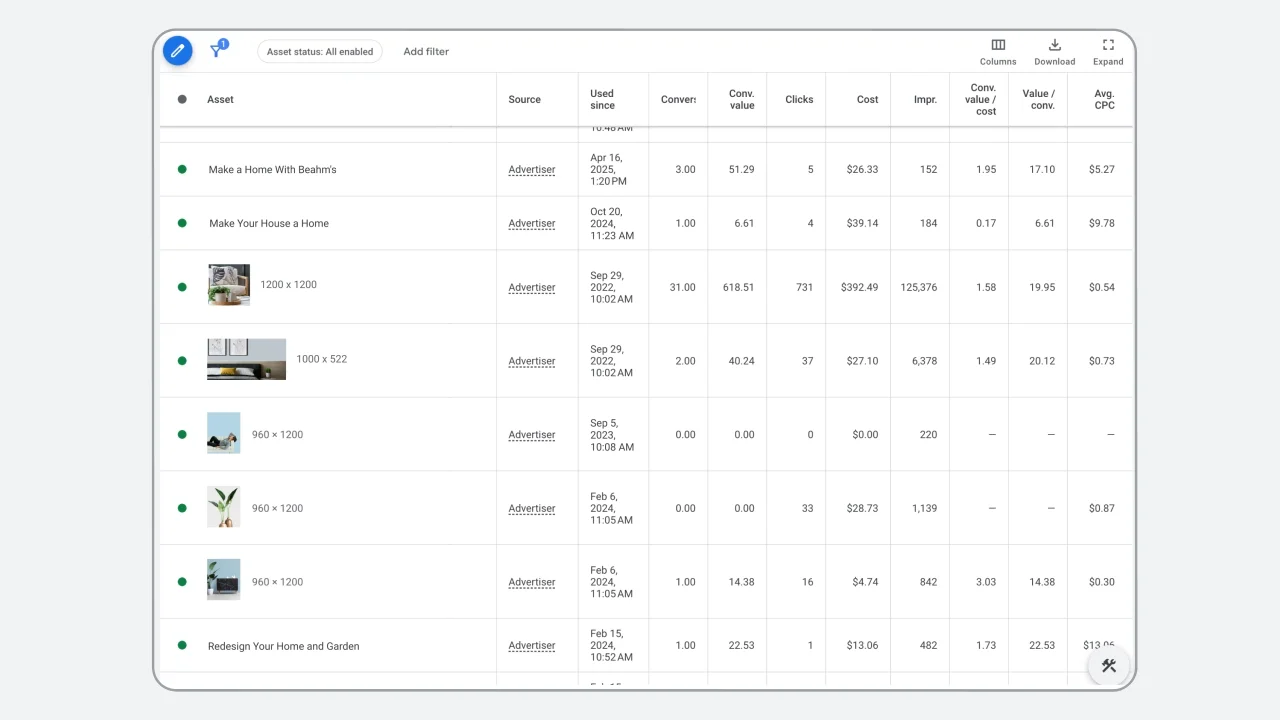 Asset-Level Reporting