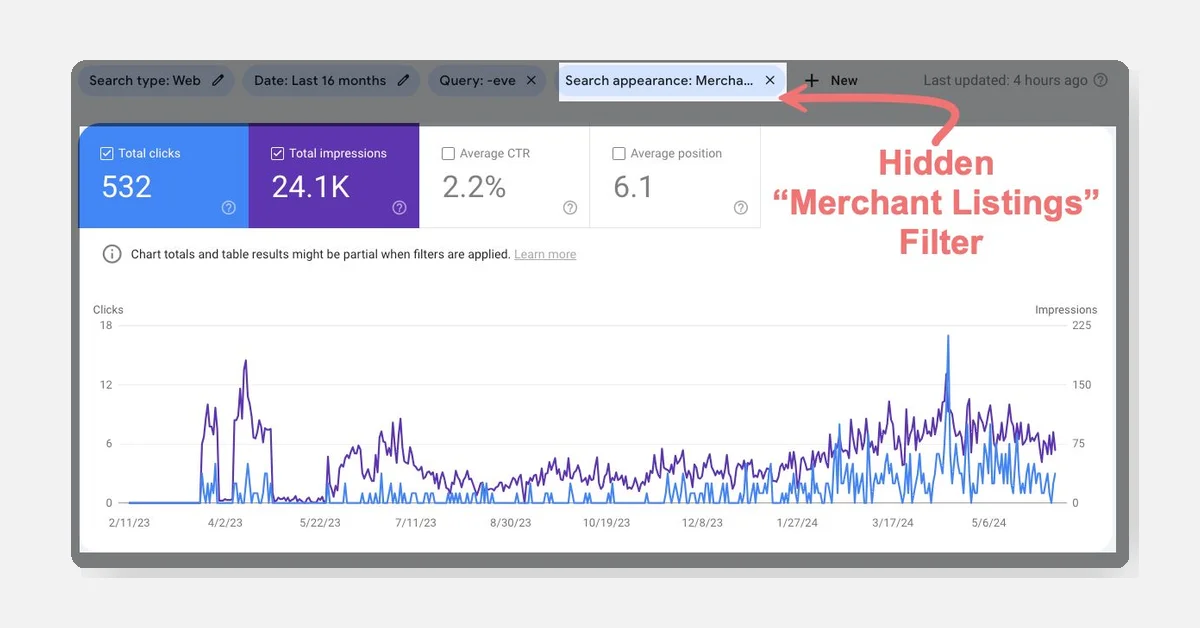 Ecommerce SEO Tip: Use Search Console's 'Merchant Listings' Filter for Popular Products