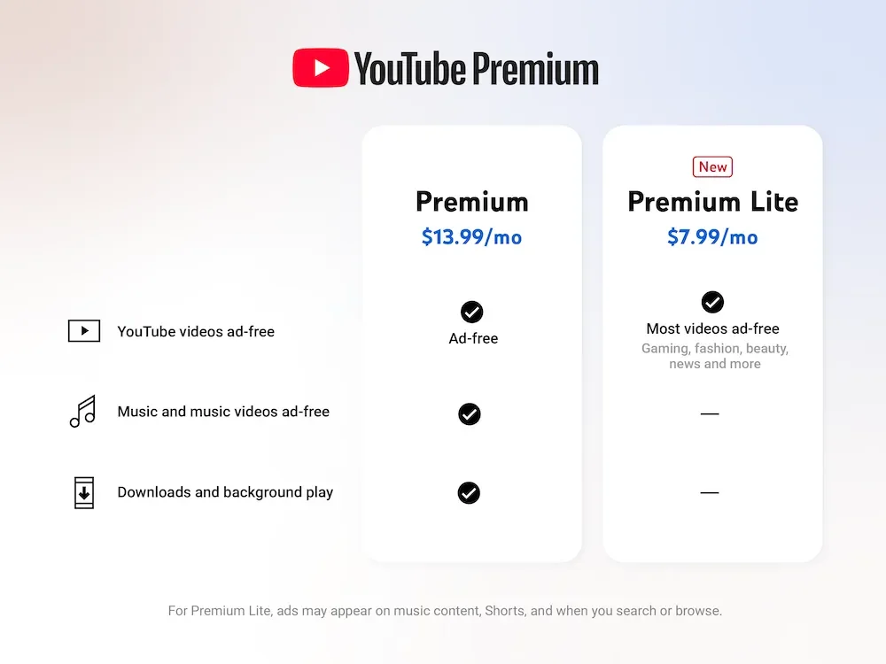 YouTube Launches Ad-Free Premium Lite Subscription