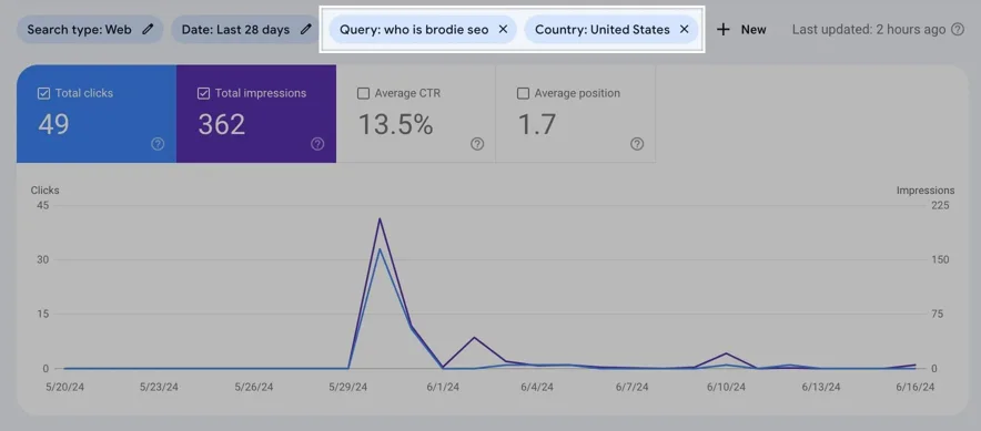 only-including-US-data-in-AI-overviews-google-search-console.webp