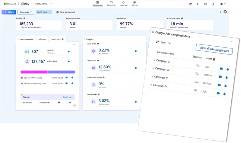 Microsoft Clarity Launches Full Integration with Google Ads