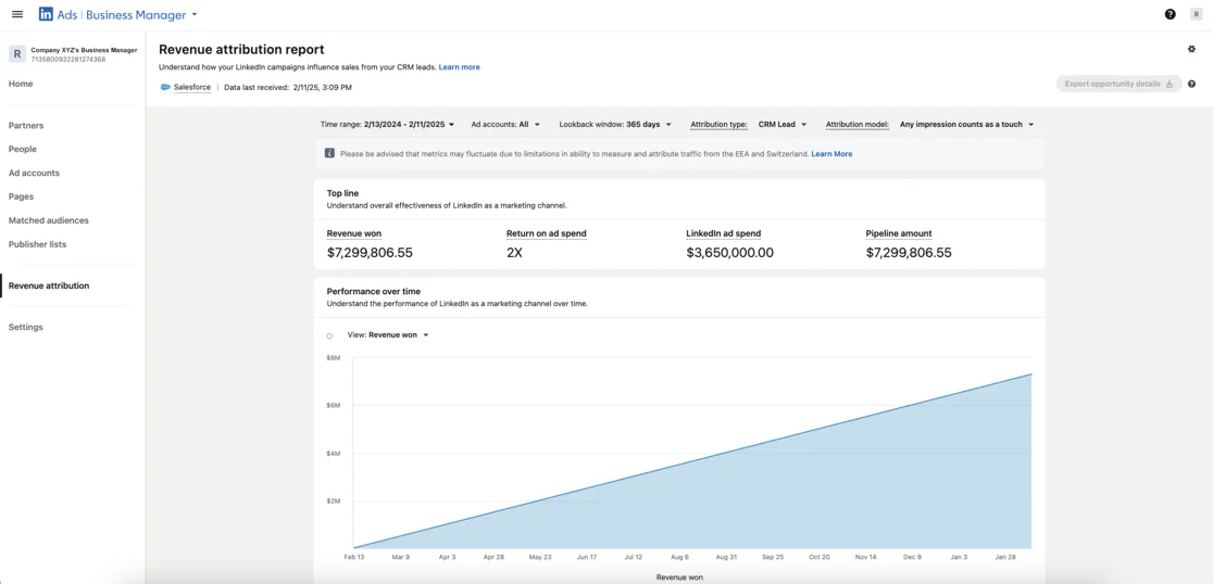 LinkedIn Launches Conversions API 