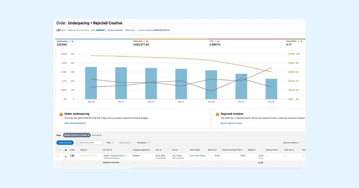 Amazon DSP Expands Recommendations for Short-Flight Campaigns