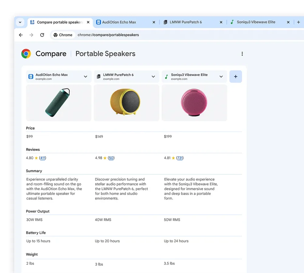 Tab Compare Chrome