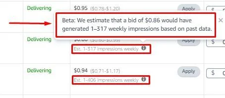 Amazon Ads Projected Weekly Impressions