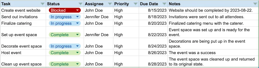 Conditional Notifications example.png