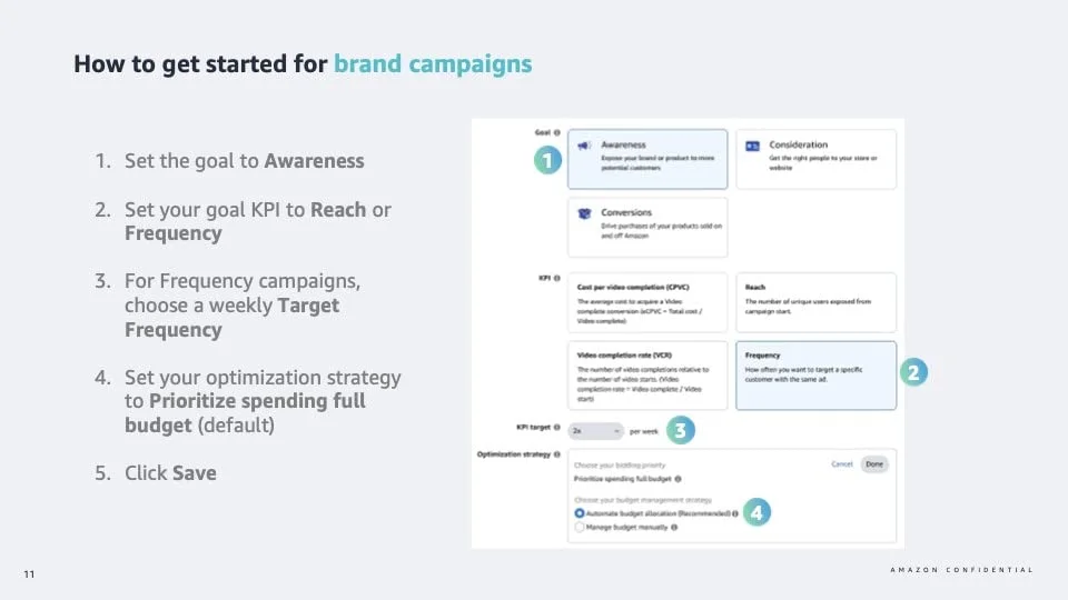 Amazon DSP Launches Goal-Based Bidding