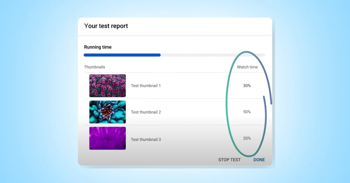 YouTube Rolls Out Thumbnail A/B Testing for All Creators