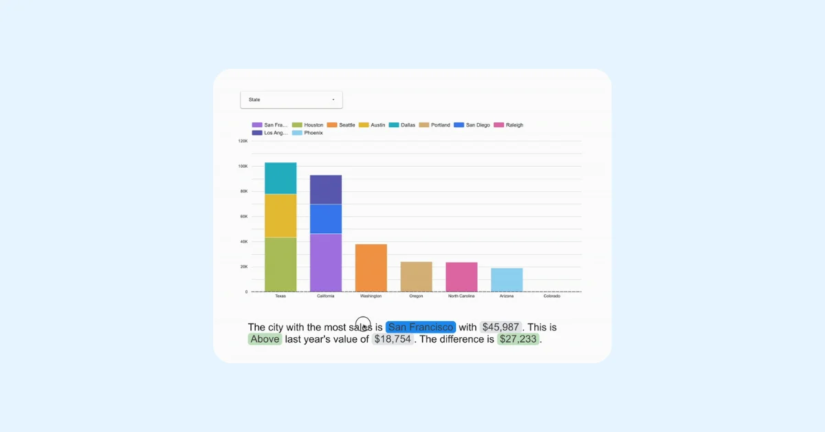 Looker Studio Adds Conditional Formatting to Query Result Variables