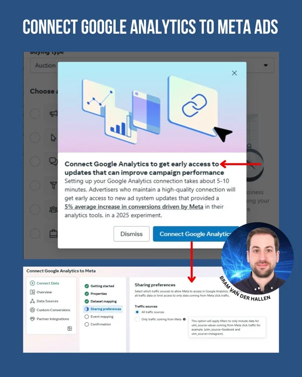 Meta Expands Google Analytics Integration to More Advertisers
