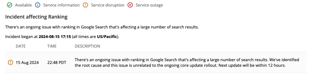google search ranking bug