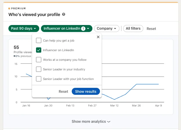 LinkedIn Enhances 'Who Viewed Your Profile,' Providing Context for Linkedin Influencer Visitors 