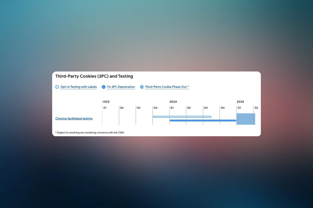 Google Delays Third-Party Cookie Deprecation in Chrome to 2025, Pending CMA Concerns