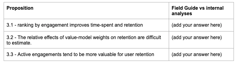 Pinterest: The Field Guide to Non-Engagement Signals