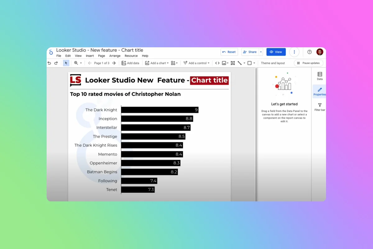 Looker Studio Introduces New Feature: Chart Titles