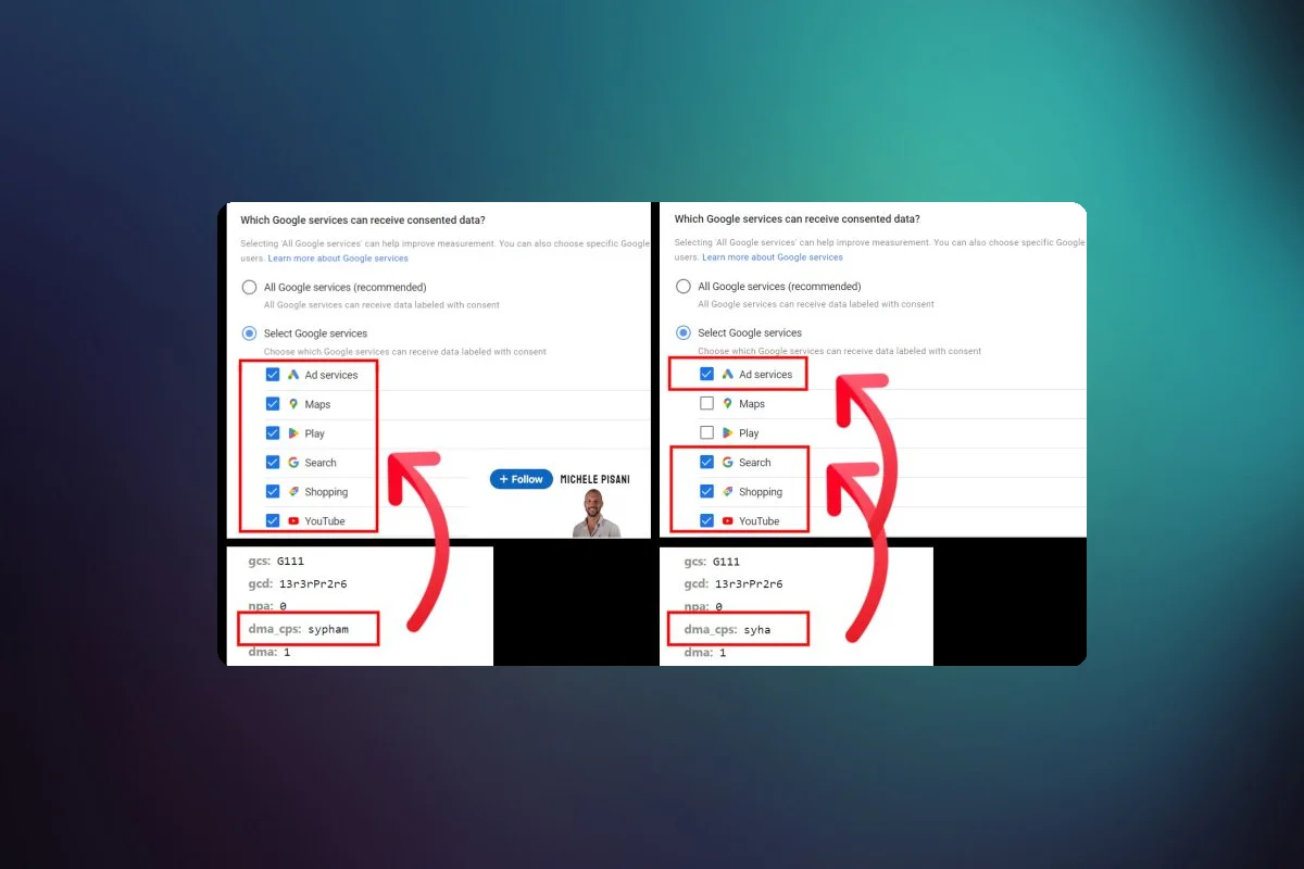 Customize Data Sharing Across Google Services with 'dma_cps=sypham' Parameter