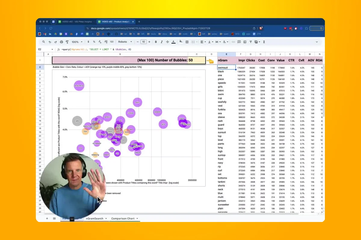 New PMax Script Update: Faster Insights, Lead Gen Tabs, and AI-Enhanced Product Analysis