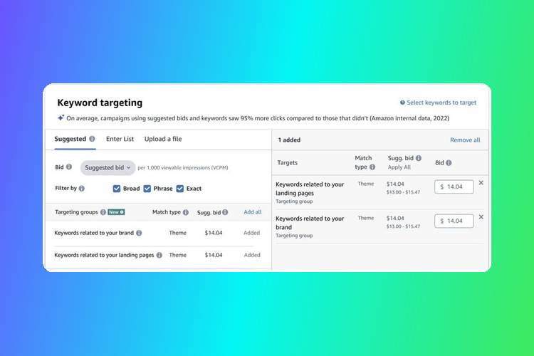 Amazon Ads' New Theme-Based Targeting Boosts Impressions and Lowers CPCs