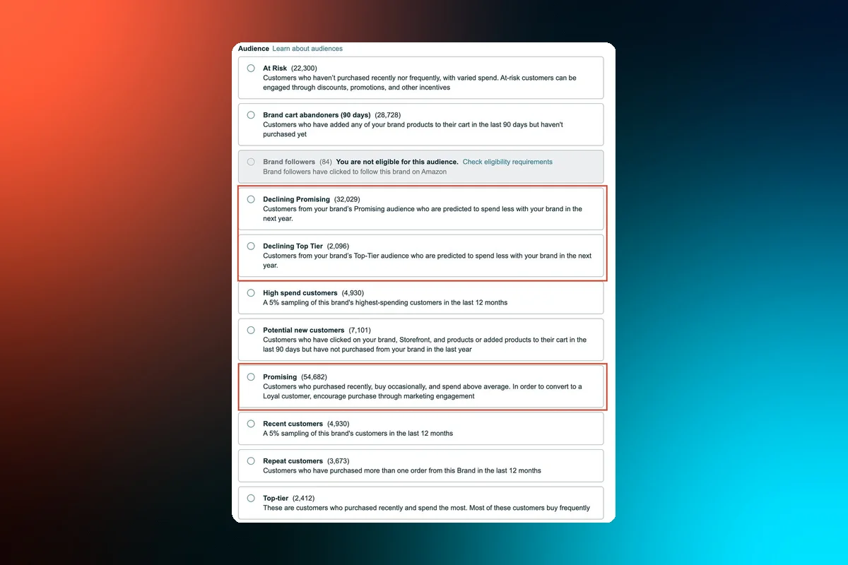 Amazon Feature Update: Brand Tailored Promotions Improved, New Audiences Added