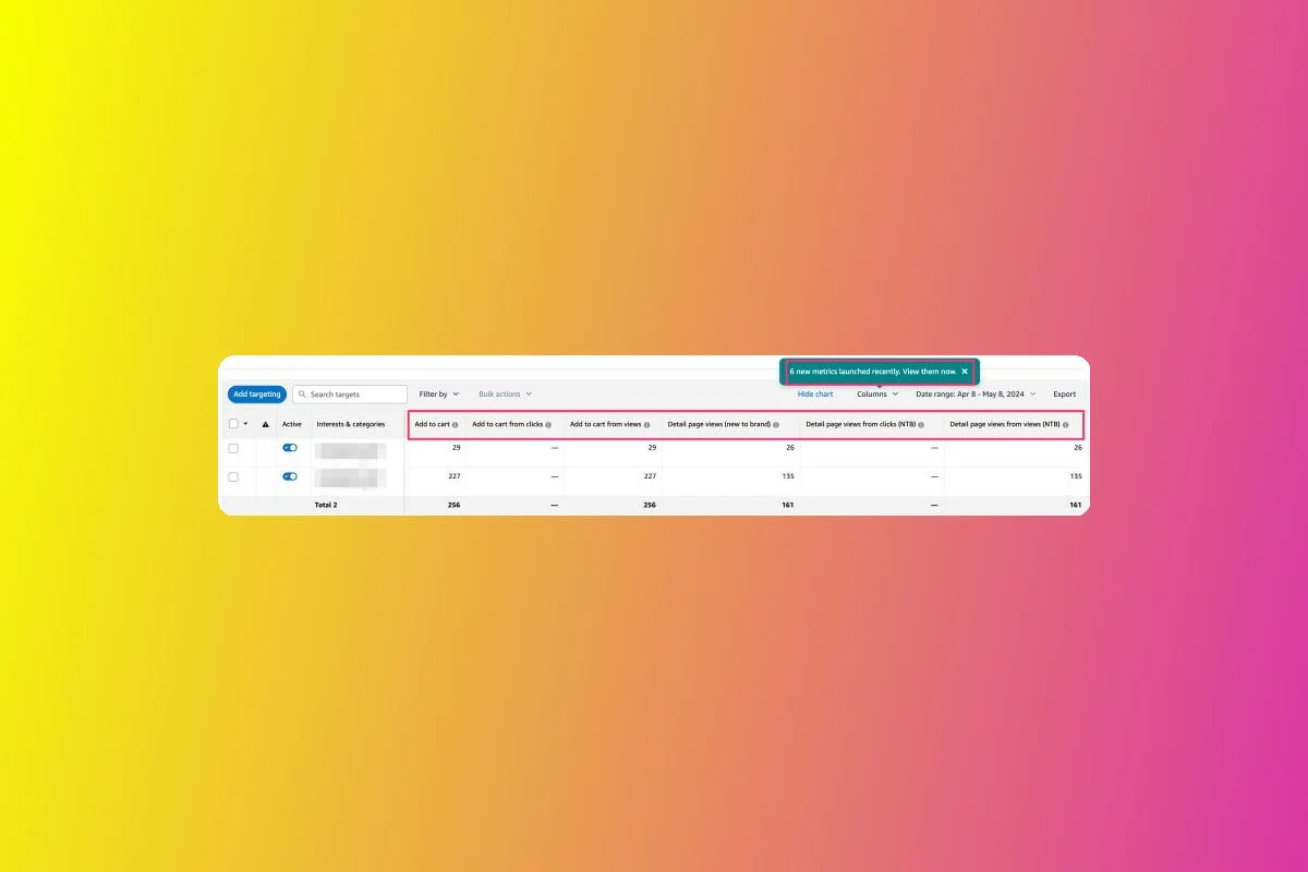 Sponsored TV Introduces Six New Metrics to Boost Ad Performance Analysis