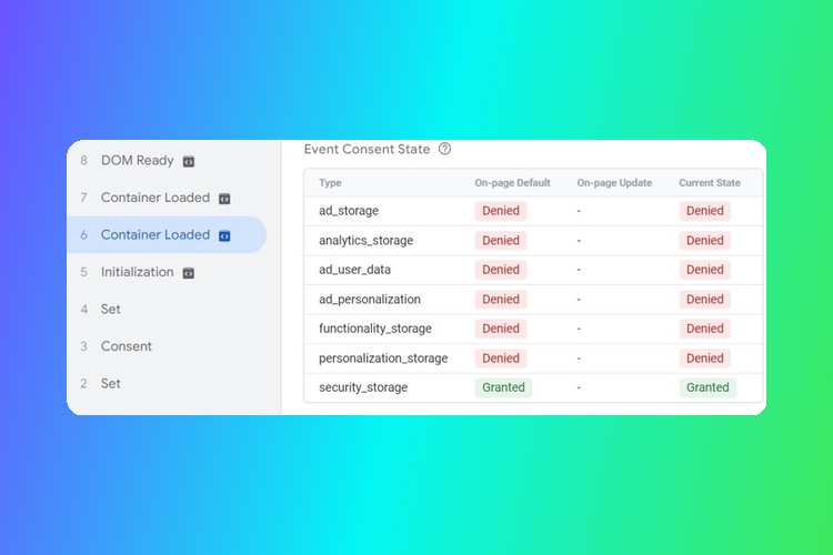 Google Ads Remarketing Tag Fires Despite Consent Denial
